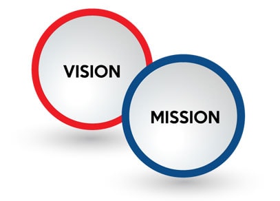 vision